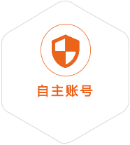 虎丘到丹麦国际快递